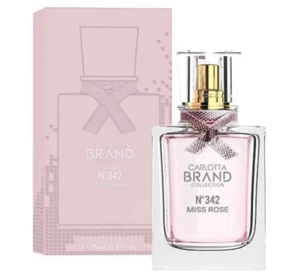 Miss Dior Rose – Brand Collection